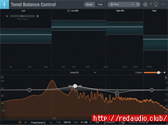 iZotope Tonal Balance Control 2 v2.2 [WiN, MacOSX]